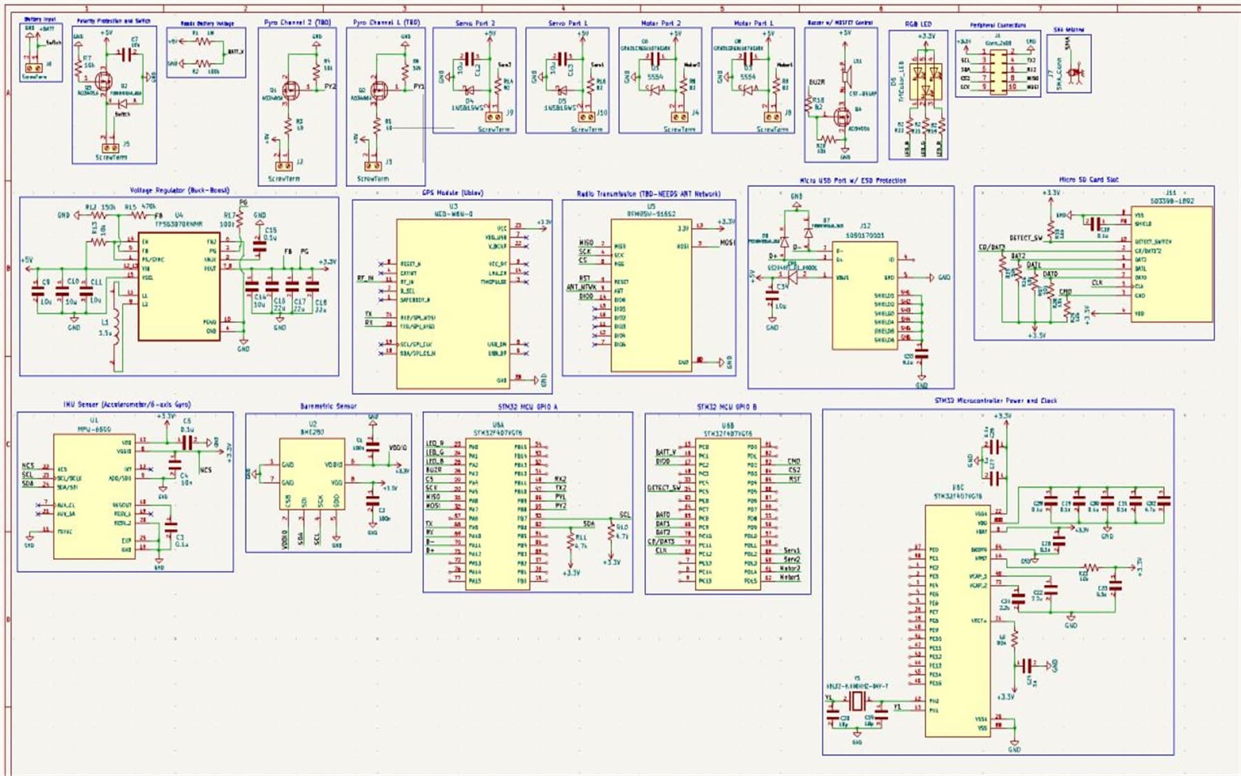 Reverse Engineering